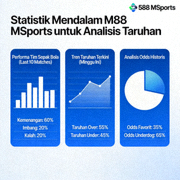 Statistik mendalam yang disediakan M88 MSports untuk analisis taruhan